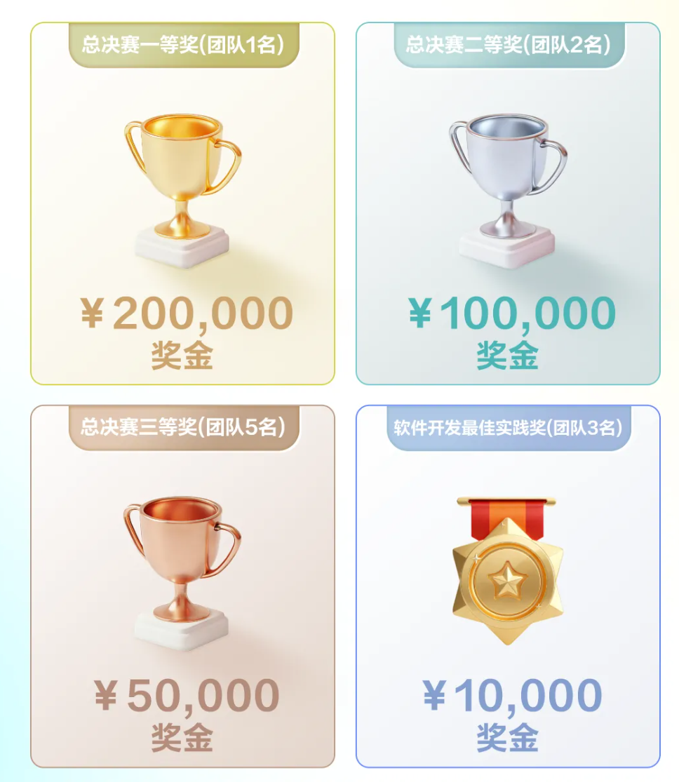 人工智能应用场景大赛展示图