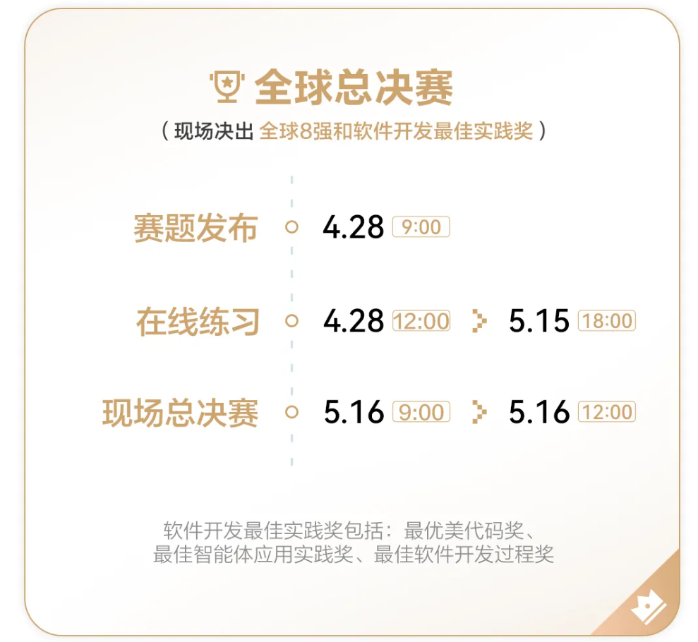 人工智能应用场景大赛合作展示