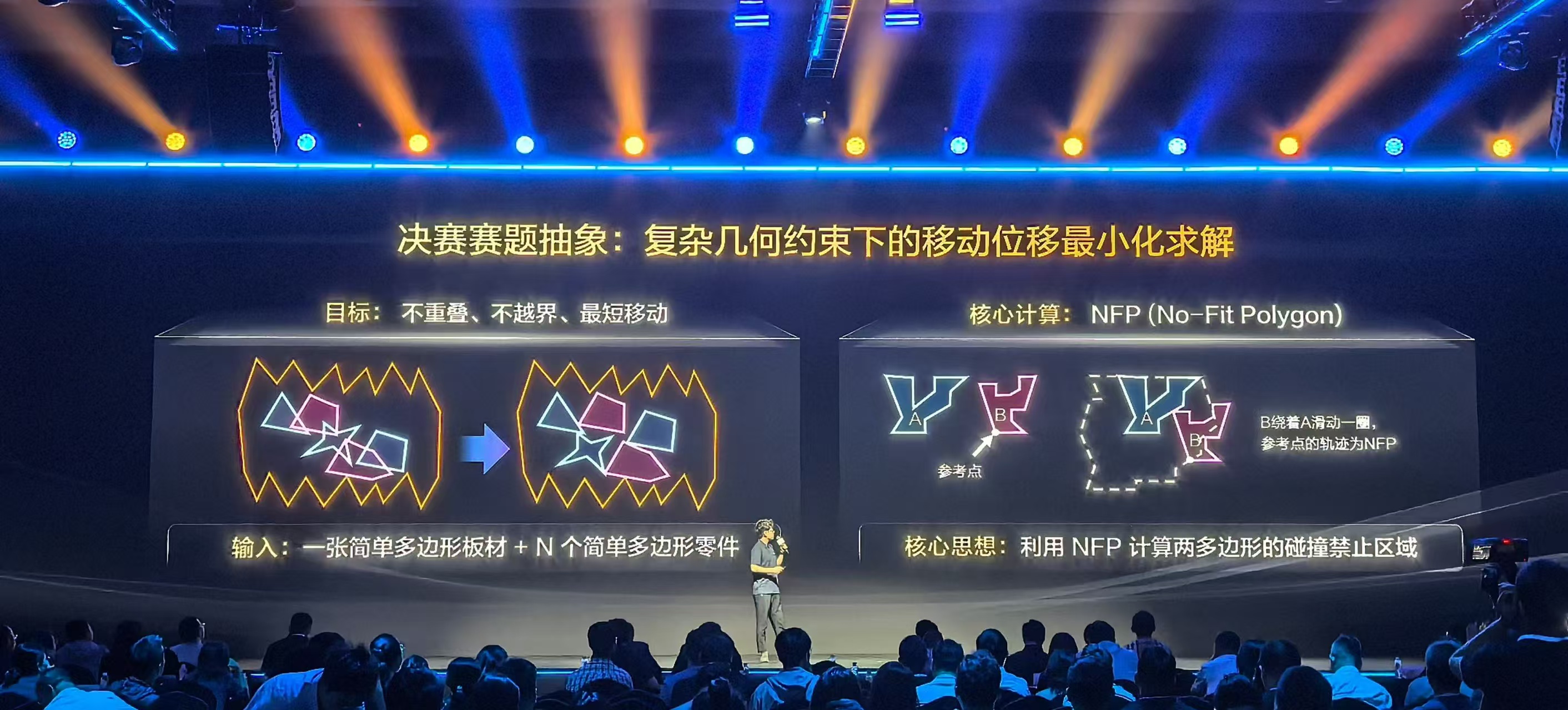 华为云码道实践交流现场